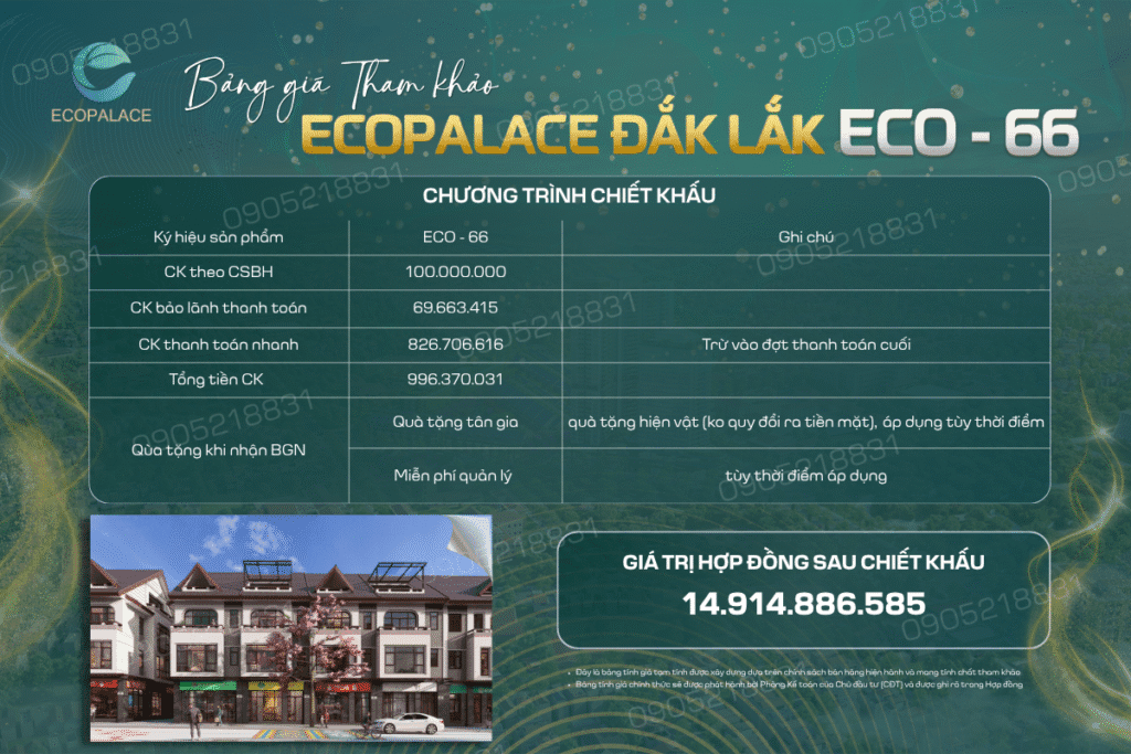 Bảng giá tham khảo căn áp góc Eco Palace - Mã căn 66