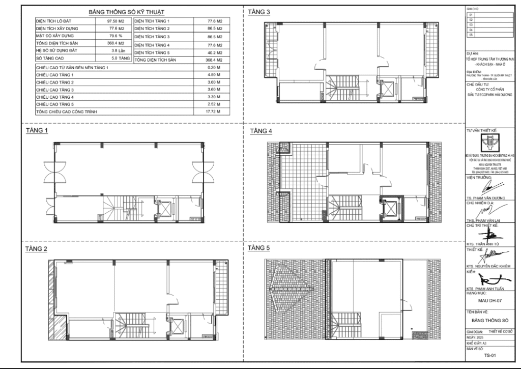 Bảng thông số kỹ thuật ECO-101