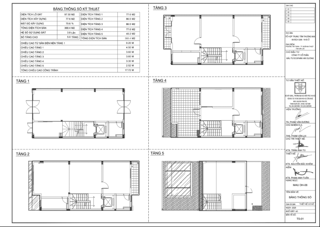 Bảng thông số kỹ thuật ECO-102