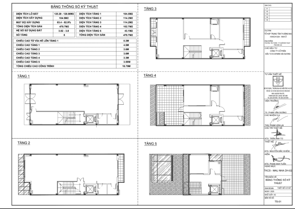 Bảng thông số kỹ thuật ECO-109