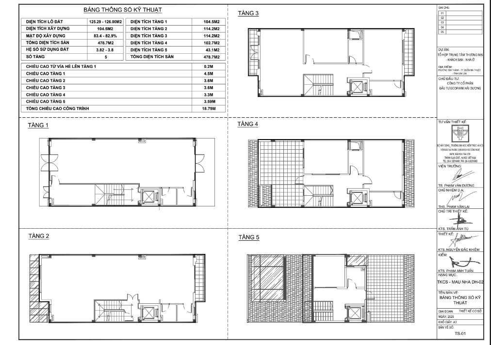 Bảng thông số kỹ thuật ECO-113
