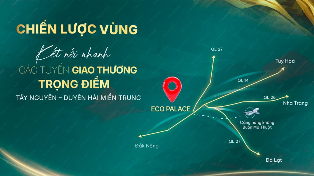 Vị trí chiến lược vùng
