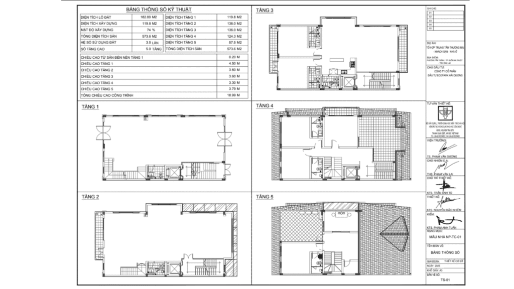 Shophouse mặt tiền Mai Hắc Đế ECO-115
