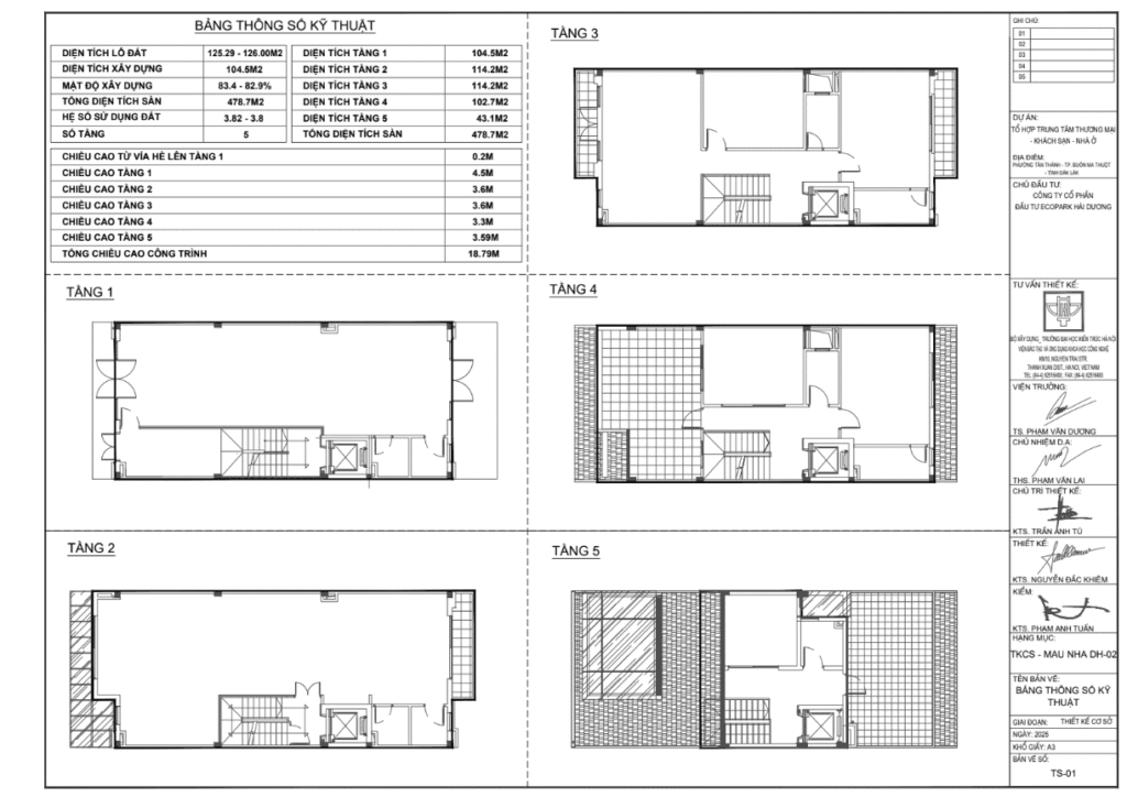 Thông số kỹ thuật ECO-116