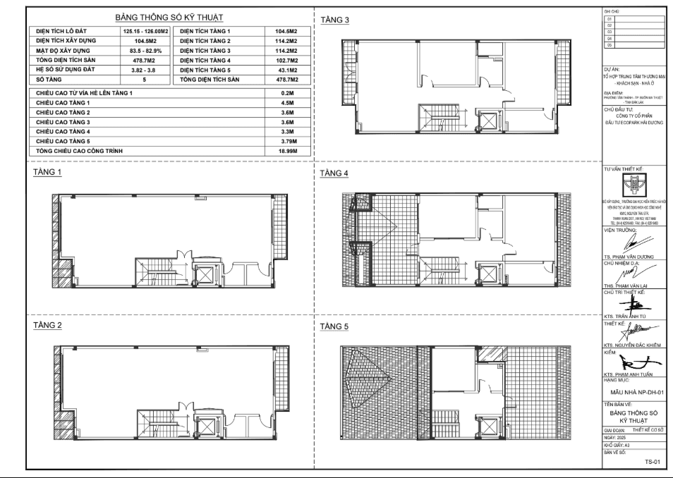 Thông số kỹ thuật ECO-119