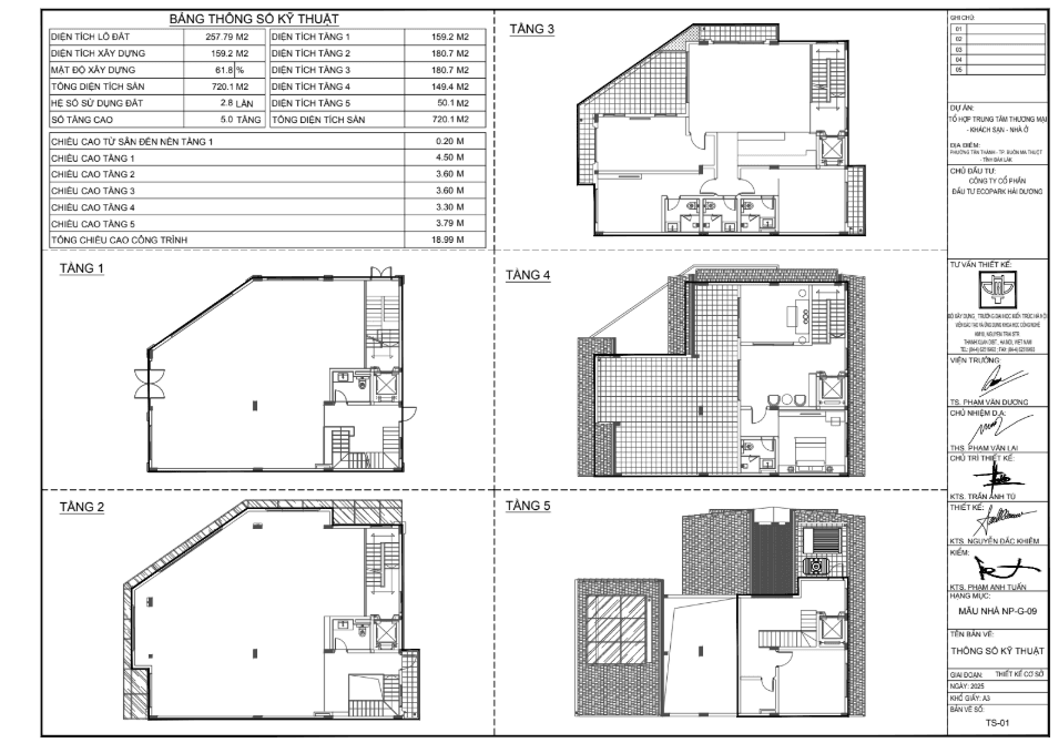 Thông số kỹ thuật ECO-122