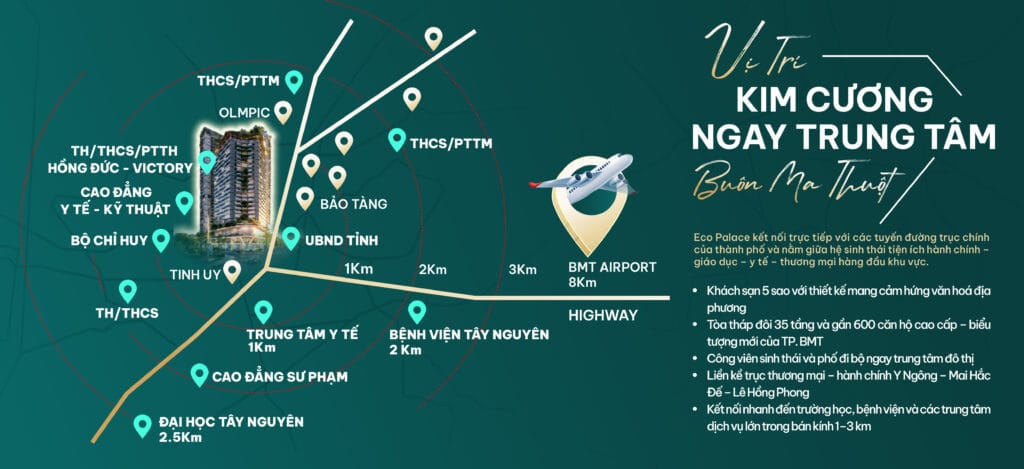 Vị trí kim cương của Eco Palace