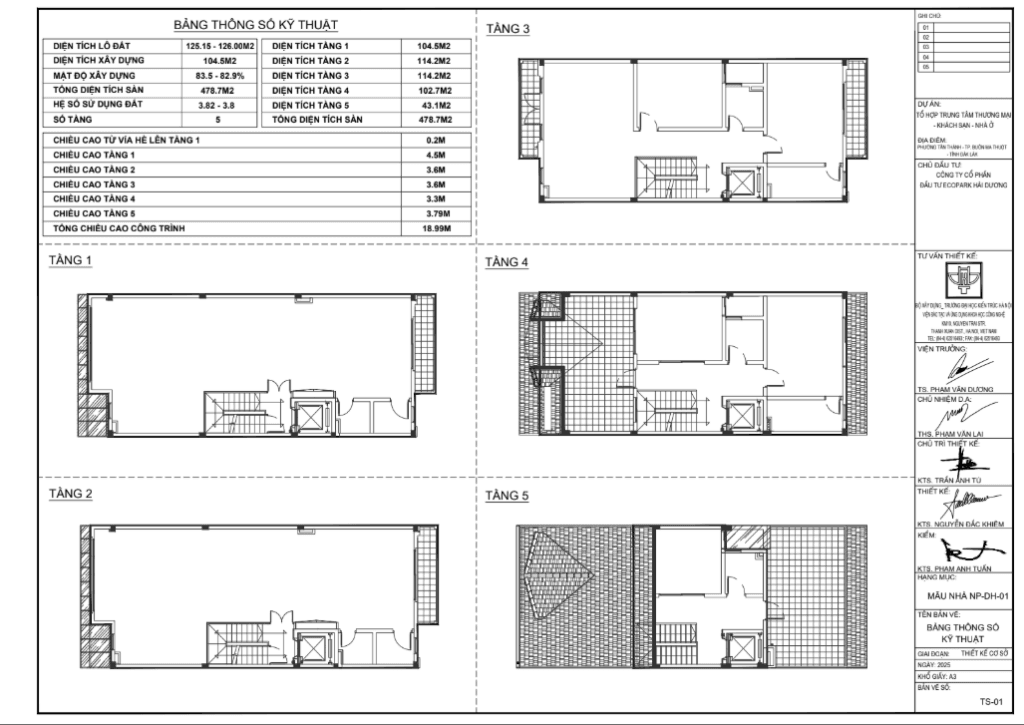 Bảng thông số kỹ thuật ECO-02