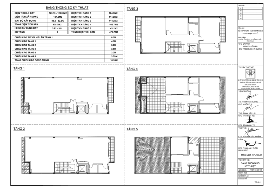 Bảng thông số kỹ thuật ECO-17