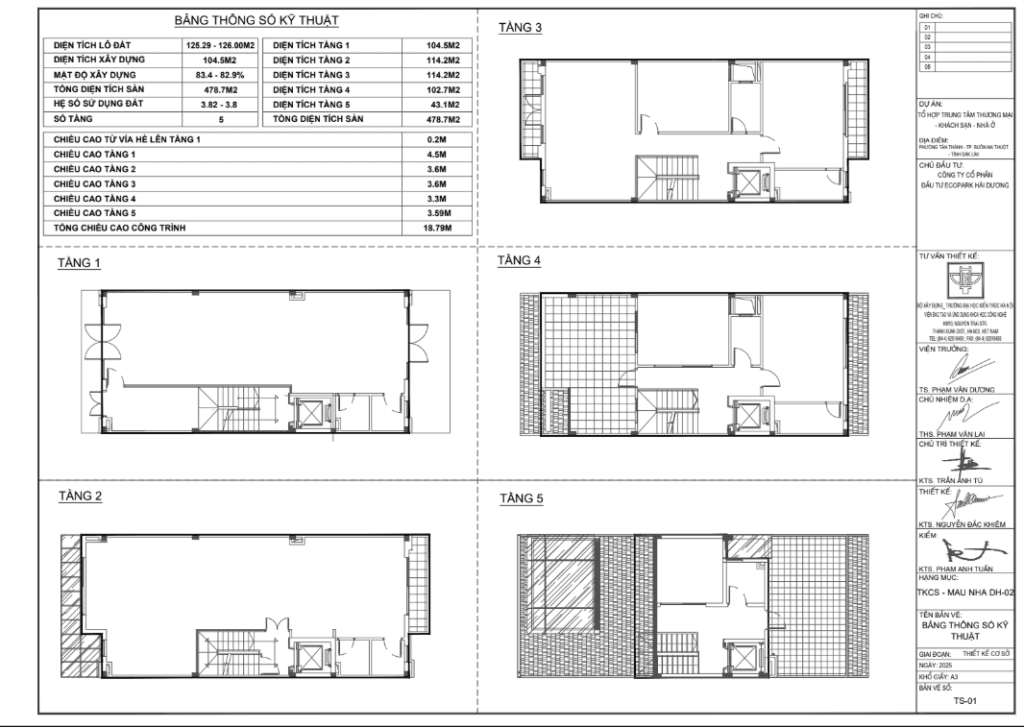Bảng thông số kỹ thuật ECO-20
