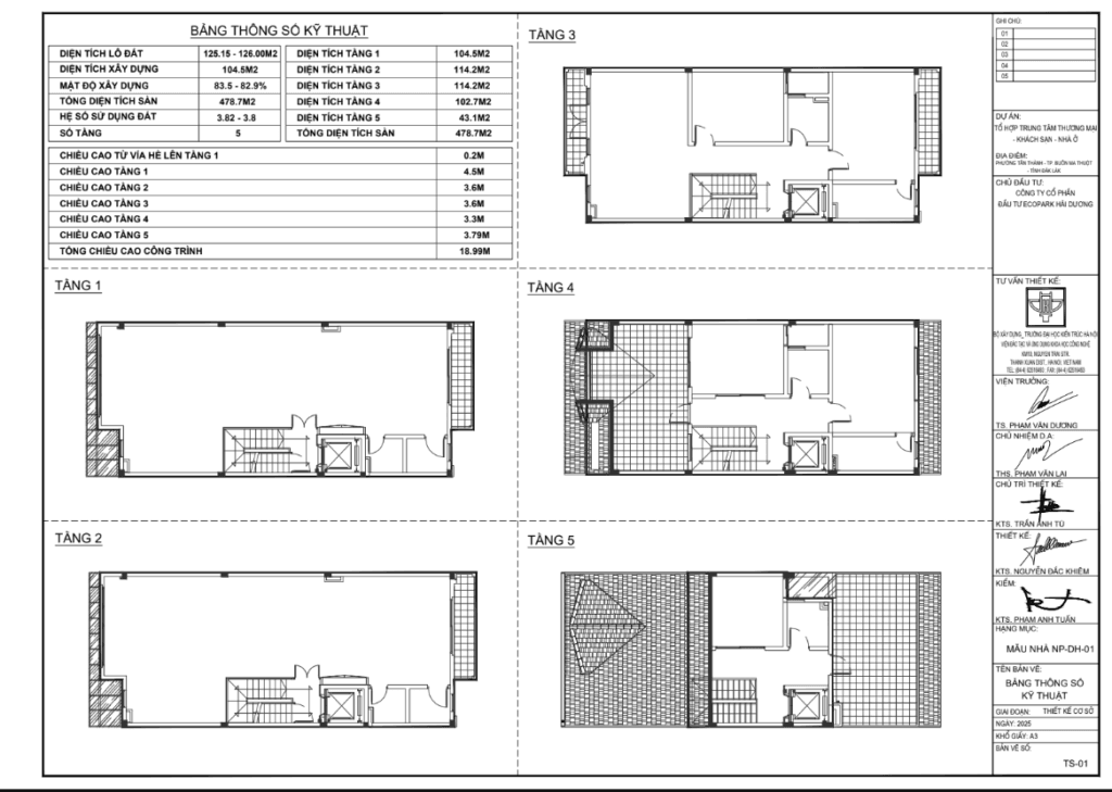 Bảng thông số kỹ thuật ECO-21