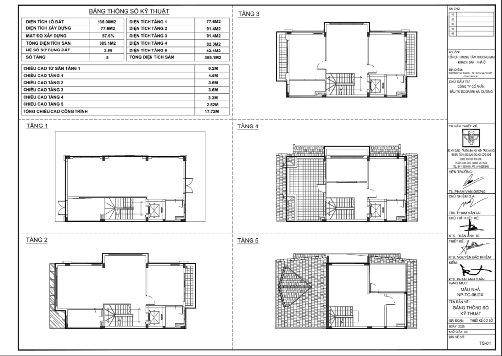 Bảng thông số kỹ thuật ECO-94