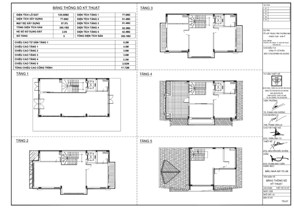 Bảng thông số kỹ thuật ECO-95