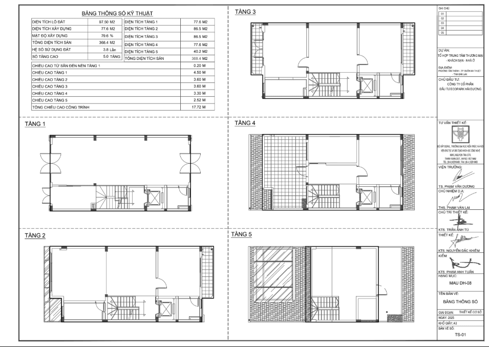 Bảng thông số kỹ thuật ECO-96