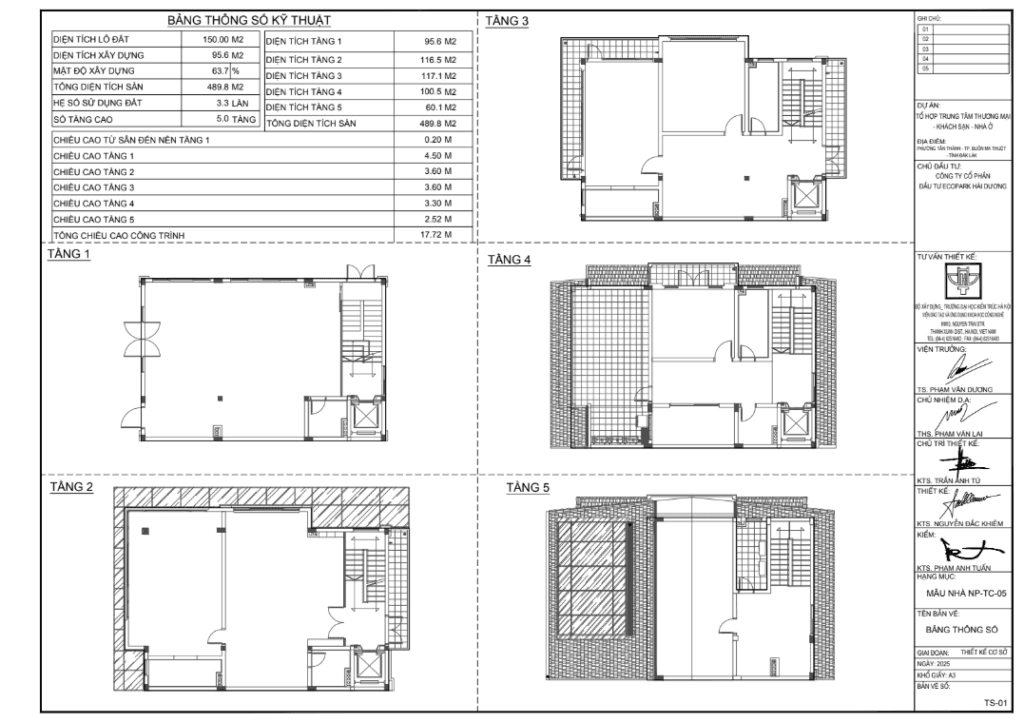 Bảng thông số kỹ thuật ECO-98